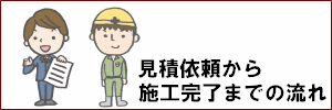 太陽光発電　見積依頼から施工完了までの流れ